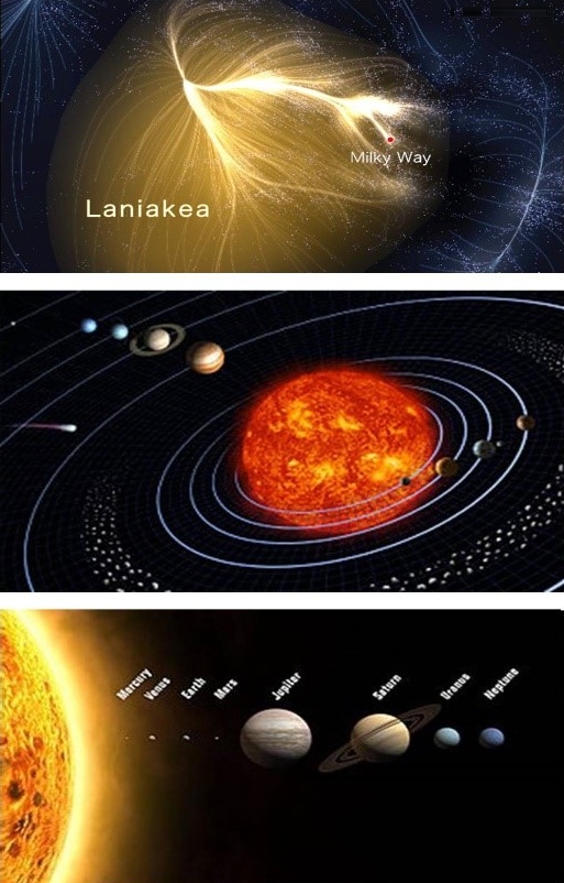 laniakea