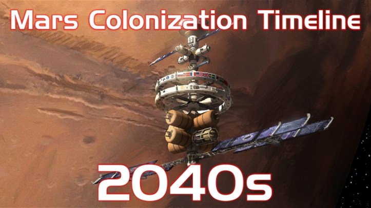 mars2040