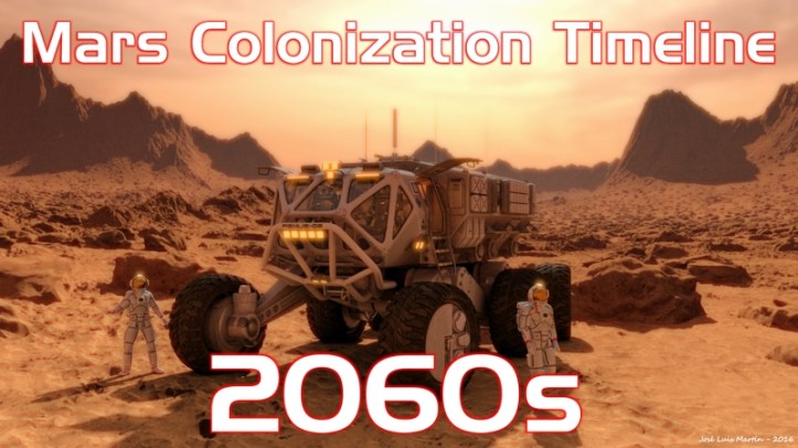 mars2060