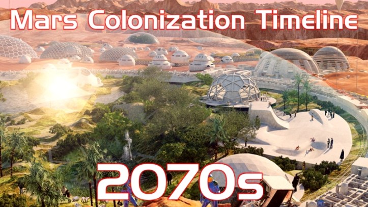 mars2070