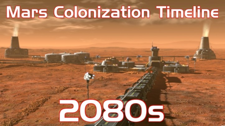 mars2080